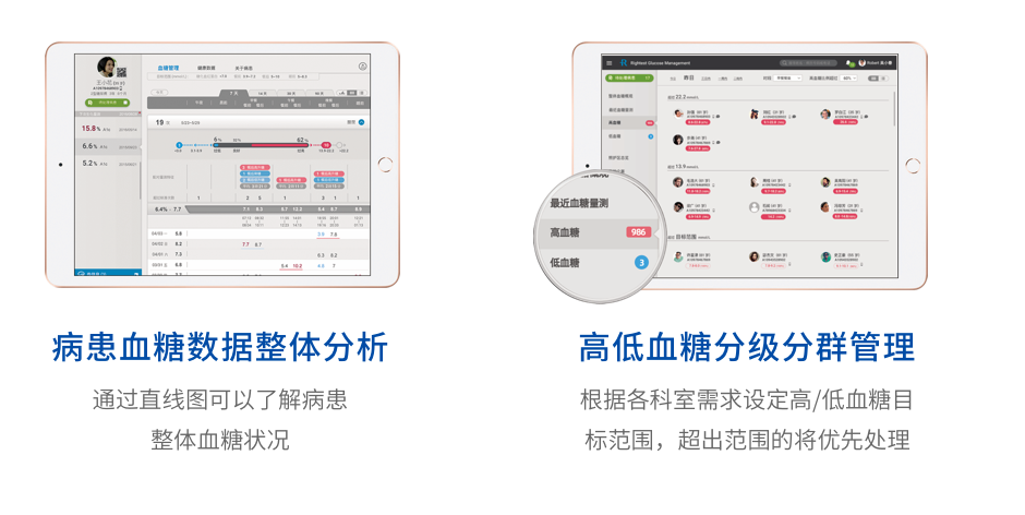 實現(xiàn)全院多科室血糖管理
