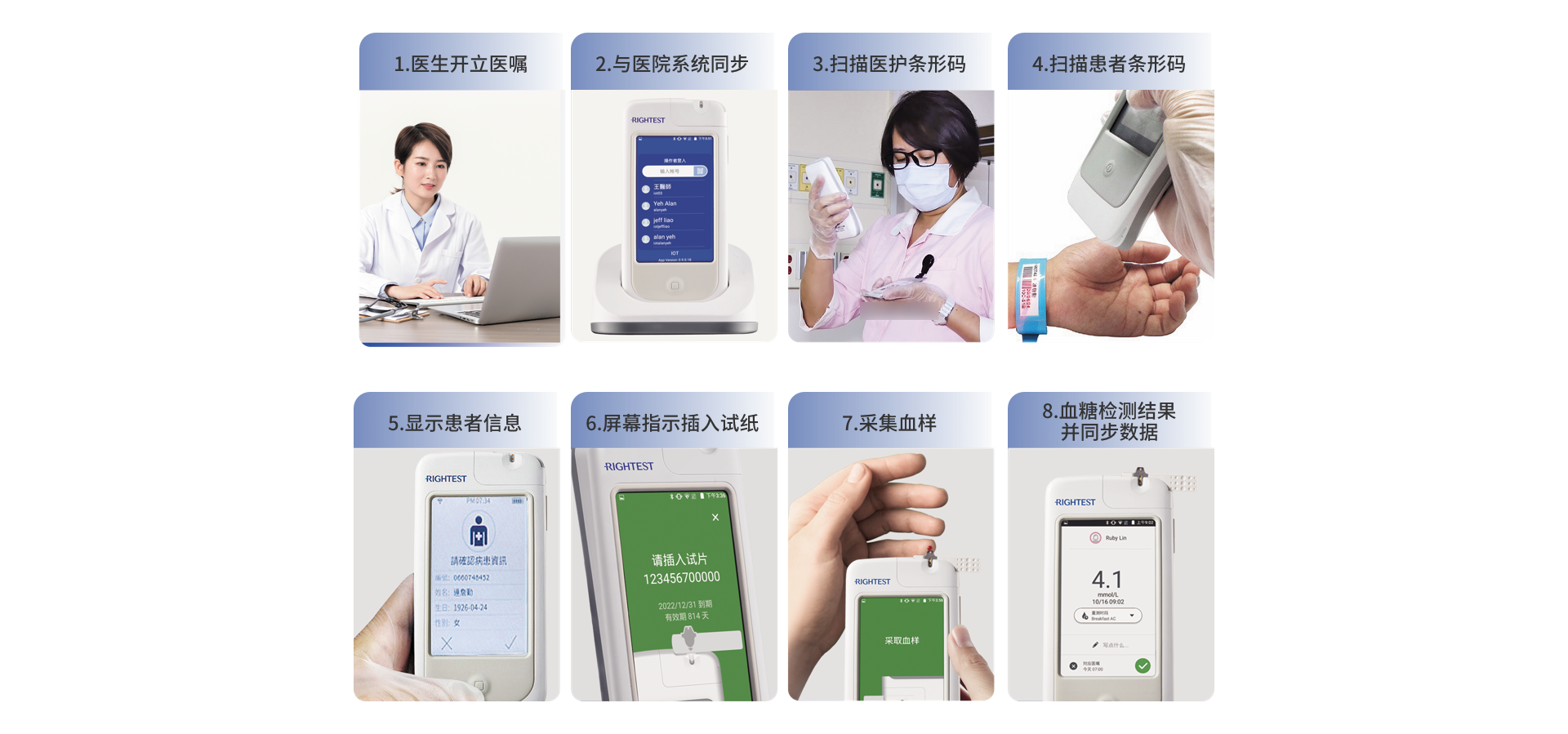 智能化設(shè)計  便捷省心