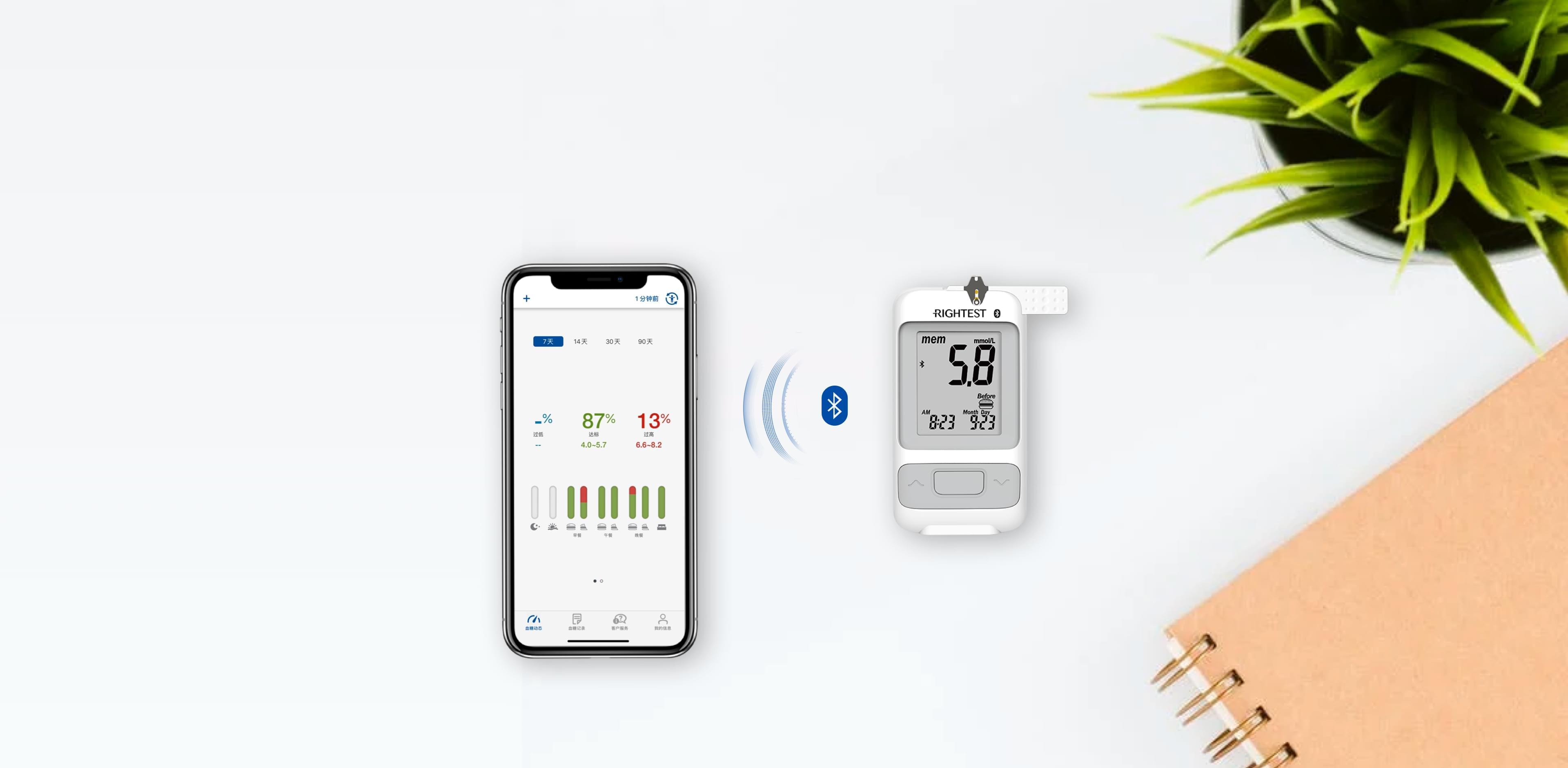 藍牙無線傳輸  APP數(shù)據(jù)實時同步