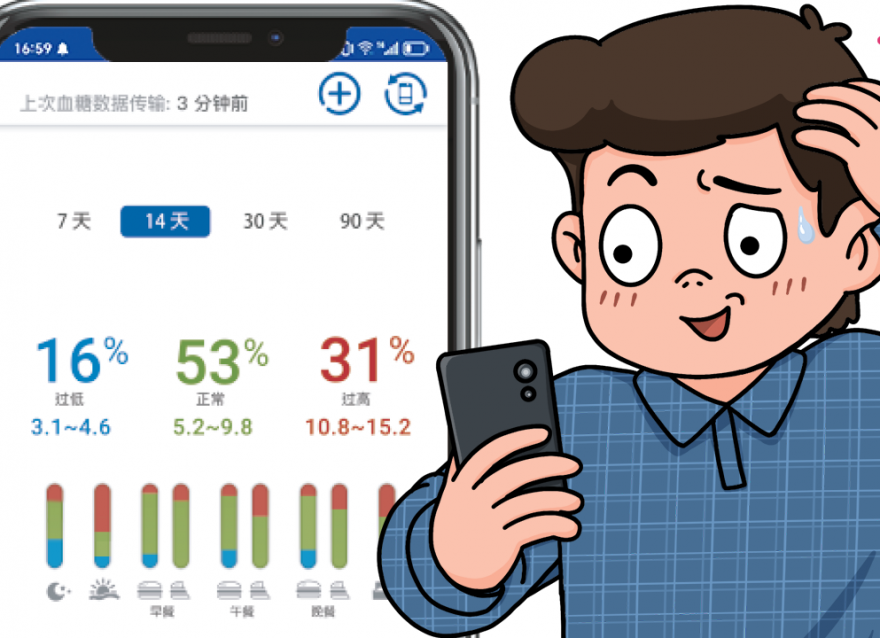 高溫預(yù)警！你的血糖還穩(wěn)定嗎？