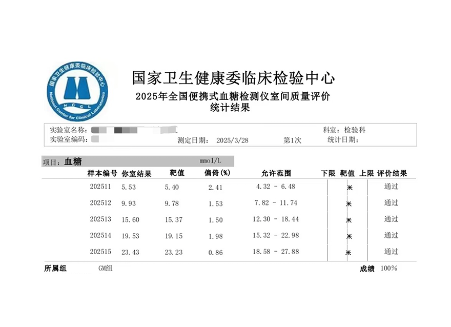  滿分！華廣瑞特血糖監(jiān)測產(chǎn)品通過國家級室間質評