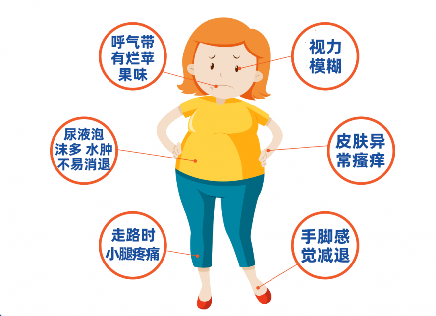 血糖飆高的預警信號，你知道哪些？